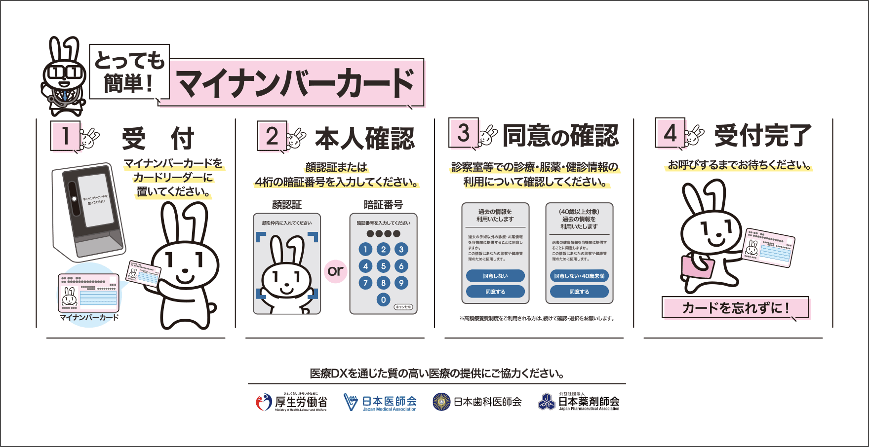 マイナンバーカード