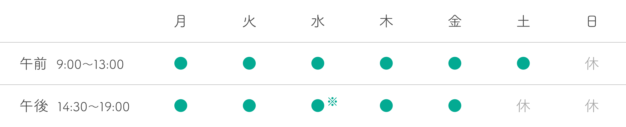 診療時間